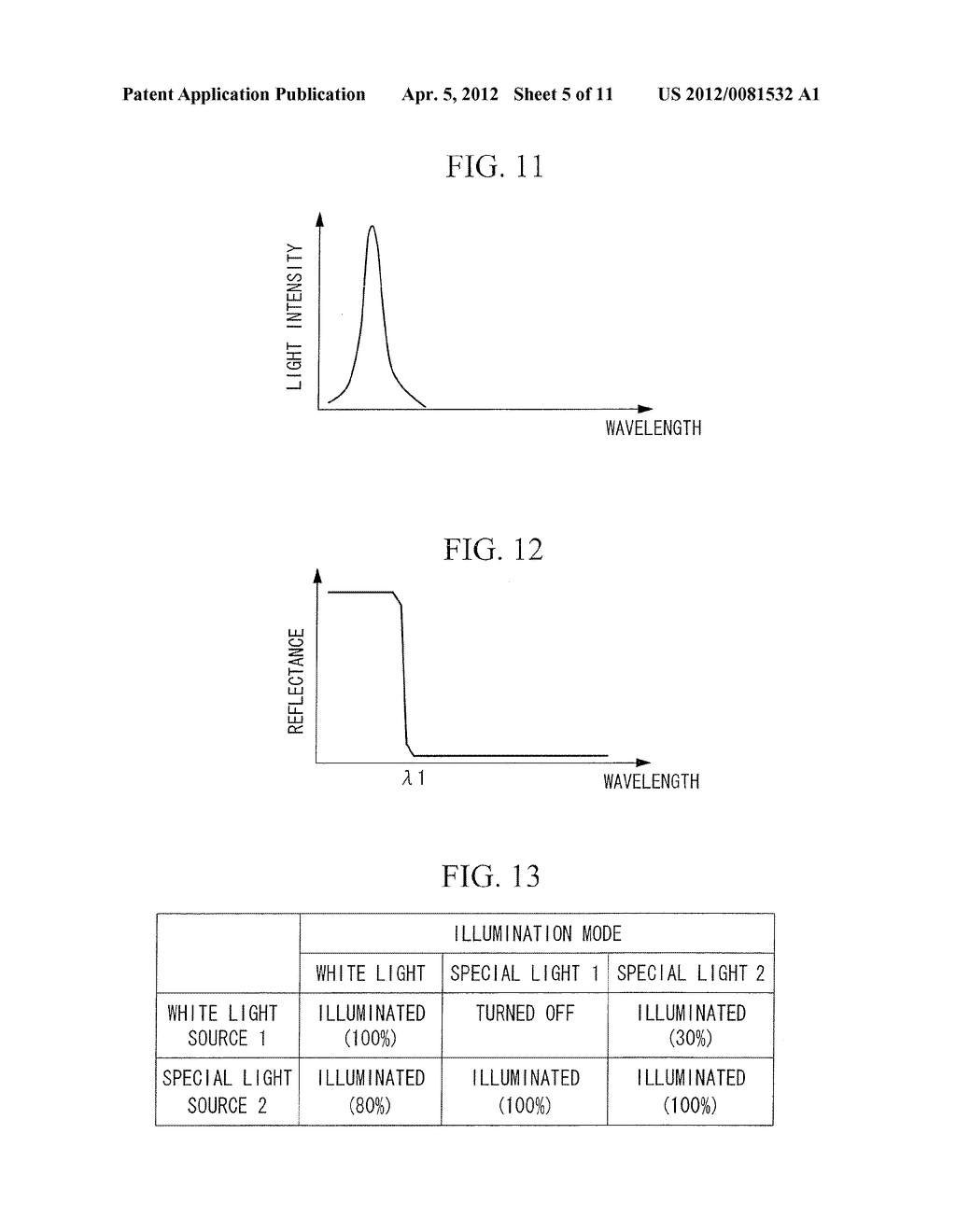 ILLUMINATION APPARATUS AND EXAMINATION SYSTEM - diagram, schematic, and image 06