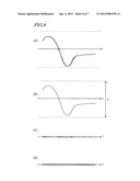 IMAGE CAPTURE DEVICE, IMAGE GENERATING METHOD, AND COMPUTER PROGRAM     THEREOF diagram and image