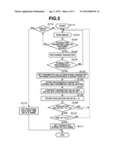 MOVING IMAGE CAPTURE APPARATUS AND MOVING IMAGE CAPTURE METHOD diagram and image