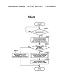 MOVING IMAGE CAPTURE APPARATUS AND MOVING IMAGE CAPTURE METHOD diagram and image