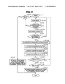 MOVING IMAGE CAPTURE APPARATUS AND MOVING IMAGE CAPTURE METHOD diagram and image