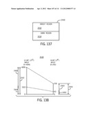 IMAGE SENSOR DATA FORMATS AND MEMORY ADDRESSING TECHNIQUES FOR IMAGE     SIGNAL PROCESSING diagram and image