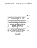 IMAGE SENSOR DATA FORMATS AND MEMORY ADDRESSING TECHNIQUES FOR IMAGE     SIGNAL PROCESSING diagram and image