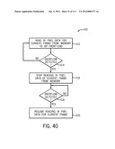 IMAGE SENSOR DATA FORMATS AND MEMORY ADDRESSING TECHNIQUES FOR IMAGE     SIGNAL PROCESSING diagram and image