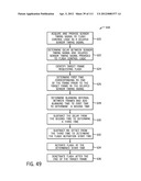 IMAGE SENSOR DATA FORMATS AND MEMORY ADDRESSING TECHNIQUES FOR IMAGE     SIGNAL PROCESSING diagram and image