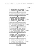 IMAGE SENSOR DATA FORMATS AND MEMORY ADDRESSING TECHNIQUES FOR IMAGE     SIGNAL PROCESSING diagram and image