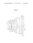 IMAGE TAKING OPTICAL SYSTEM AND IMAGE PICKUP APPARATUS EQUIPPED WITH SAME diagram and image