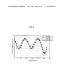 3D IMAGE DISPLAY DEVICE diagram and image