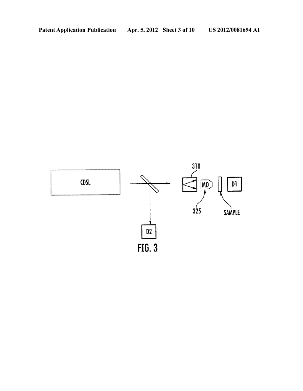 OPTICAL SCANNING AND IMAGING SYSTEMS BASED ON DUAL PULSED LASER SYSTEMS - diagram, schematic, and image 04