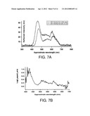 MOBILE PHONE HYPERSPECTRAL IMAGER WITH SINGLE-FRAME SPATIAL, SPECTRAL AND     POLARIZATION INFORMATION diagram and image