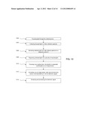 MOBILE PHONE HYPERSPECTRAL IMAGER WITH SINGLE-FRAME SPATIAL, SPECTRAL AND     POLARIZATION INFORMATION diagram and image