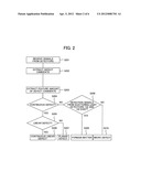 METHOD AND APPARATUS FOR INSPECTING A SURFACE OF A SUBSTRATE diagram and image