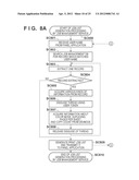 PRINTING SYSTEM, PRINTING METHOD, PRINT SERVER, CONTROL METHOD, AND     COMPUTER-READABLE MEDIUM diagram and image