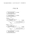 PRINTING SYSTEM, PRINTING METHOD, PRINT SERVER, CONTROL METHOD, AND     COMPUTER-READABLE MEDIUM diagram and image