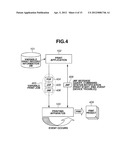 PRINTING SYSTEM, METHOD FOR CONTROLLING THE SAME, AND STORAGE MEDIUM diagram and image