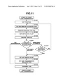 PRINTING SYSTEM, METHOD FOR CONTROLLING THE SAME, AND STORAGE MEDIUM diagram and image