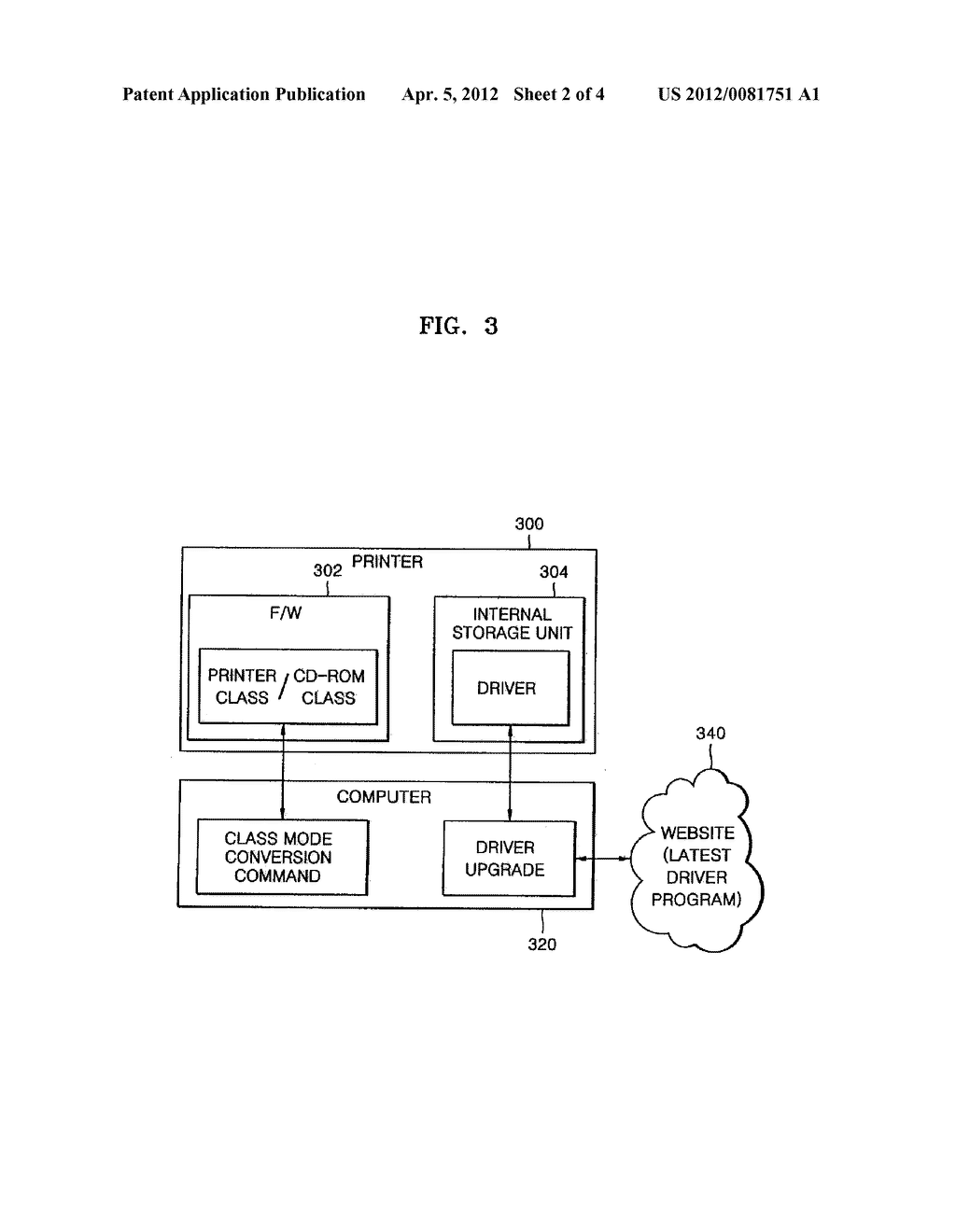 METHOD AND APPARATUS TO UPGRADE DRIVER OF IMAGE FORMING APPARATUS - diagram, schematic, and image 03