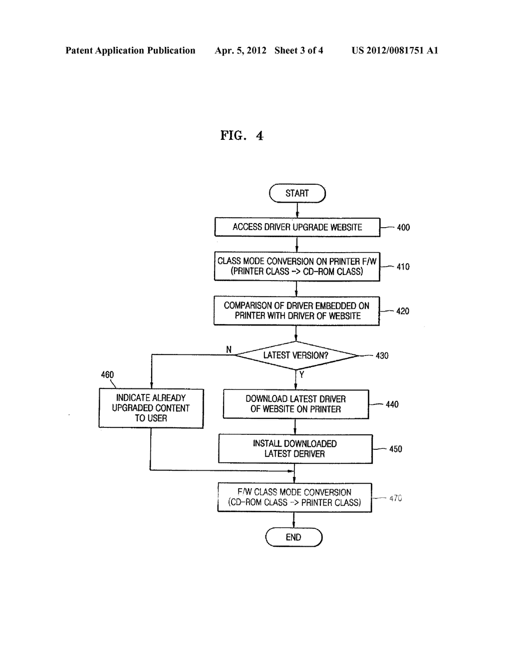METHOD AND APPARATUS TO UPGRADE DRIVER OF IMAGE FORMING APPARATUS - diagram, schematic, and image 04