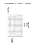 INTEGRATED LIGHT GUIDE PLATE HAVING ENHANCED AXIAL LUMINOSITY diagram and image