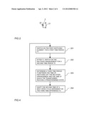 Flyback Converter with an Adaptively Controlled Rectifier Arrangement diagram and image