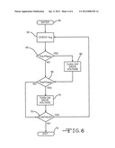 High Efficiency and Low Cost High Voltage Power Converter diagram and image