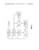 METHOD AND APPARATUS TO LIMIT MAXIMUM SWITCH CURRENT IN A SWITCHING POWER     SUPPLY diagram and image