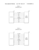 NONVOLATILE MEMORY APPARATUS WITH CHANGEABLE OPERATION SPEED AND RELATED     SIGNAL CONTROL METHOD diagram and image