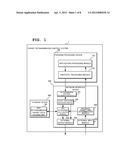 PACKET RETRANSMISSION CONTROL SYSTEM, PACKET RETRANSMISSION CONTROL METHOD     AND RETRANSMISSION CONTROL PROGRAM diagram and image