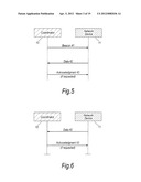 WIRELESS SENSOR NETWORKS diagram and image