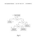 WIRELESS SENSOR NETWORKS diagram and image