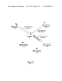 WIRELESS SENSOR NETWORKS diagram and image