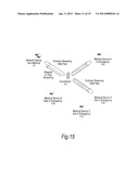 WIRELESS SENSOR NETWORKS diagram and image