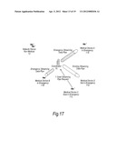 WIRELESS SENSOR NETWORKS diagram and image