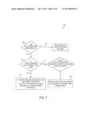 ENABLING COEXISTENCE BETWEEN FDD AND TDD WIRELESS NETWORKS diagram and image