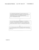 CHANNEL STATE INFORMATION FEEDBACK FOR ENHANCED DOWNLINK MULTIPLE INPUT -     MULTIPLE OUTPUT OPERATION diagram and image