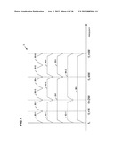 DETERMINING A COMMUNICATION CHANNEL FROM A PLURALITY OF POSSIBLE CHANNEL     BANDWIDTHS diagram and image