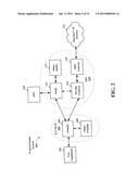 POWER HEADROOM FOR SIMULTANEOUS VOICE AND LONG TERM EVOLUTION diagram and image