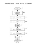 APPARATUS AND METHOD FOR CONTROLLING A WIRELESS FEEDER NETWORK diagram and image