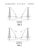 IMPROVED MOBILITY MANAGEMENT IN A COORDINATED MULTIPOINT NETWORK diagram and image