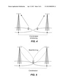 IMPROVED MOBILITY MANAGEMENT IN A COORDINATED MULTIPOINT NETWORK diagram and image