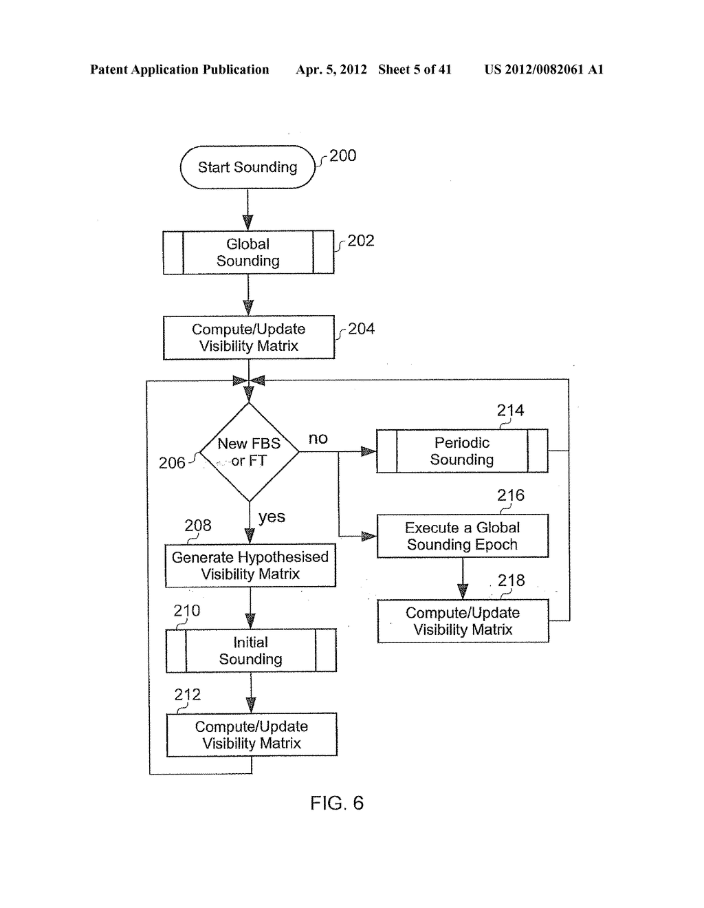 APPARATUS AND METHOD FOR CONTROLLING A WIRELESS FEEDER NETWORK - diagram, schematic, and image 06