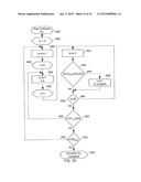 APPARATUS AND METHOD FOR CONTROLLING A WIRELESS FEEDER NETWORK diagram and image