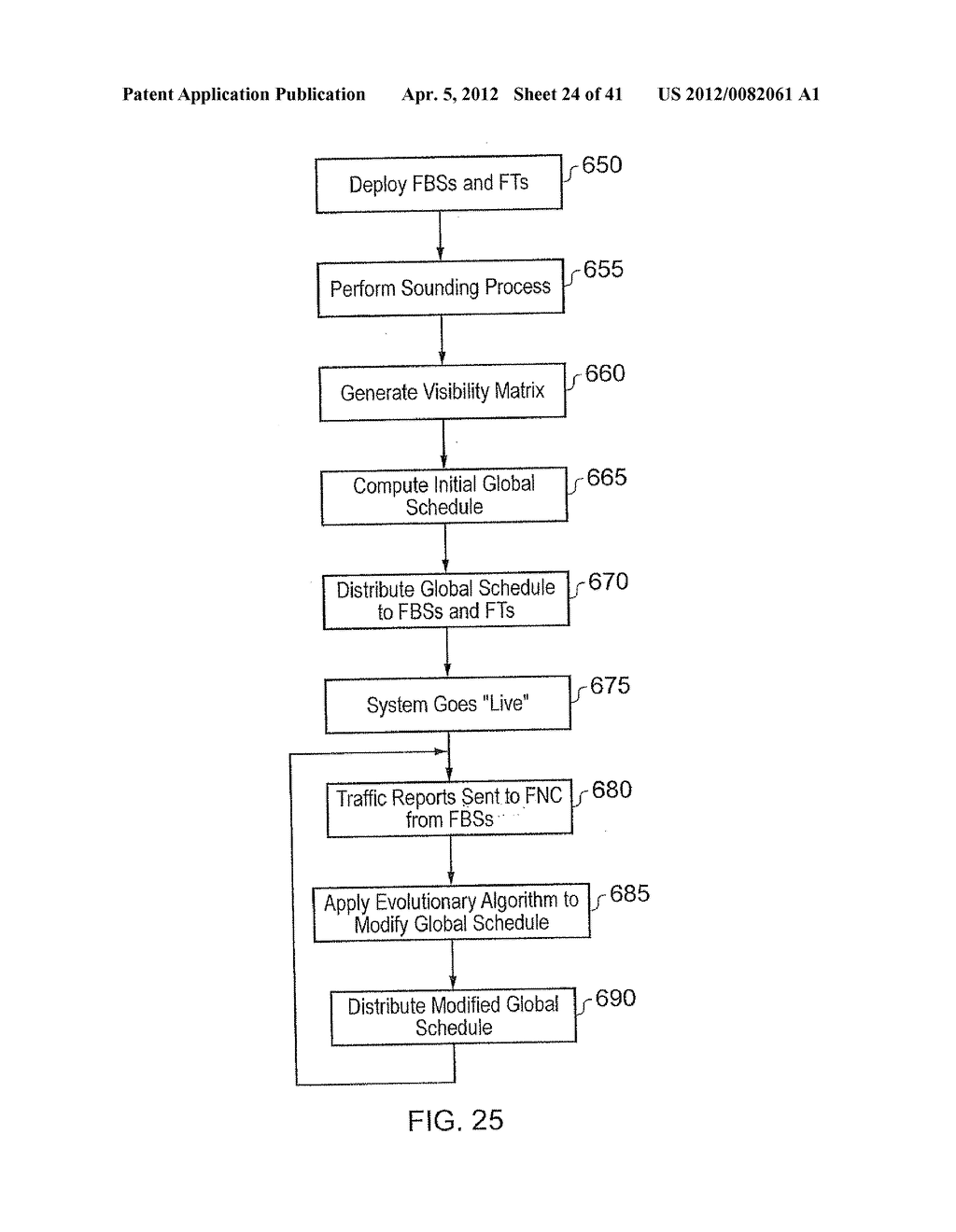 APPARATUS AND METHOD FOR CONTROLLING A WIRELESS FEEDER NETWORK - diagram, schematic, and image 25