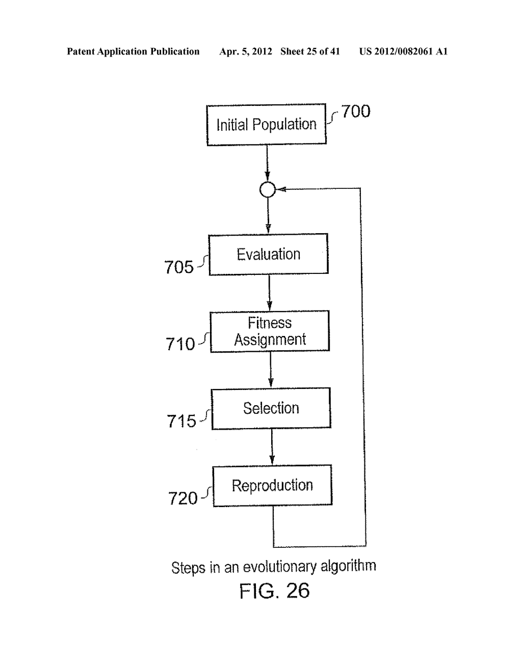 APPARATUS AND METHOD FOR CONTROLLING A WIRELESS FEEDER NETWORK - diagram, schematic, and image 26