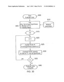 APPARATUS AND METHOD FOR CONTROLLING A WIRELESS FEEDER NETWORK diagram and image