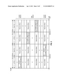 DISCONTINUOUS TRANSMISSION (DTX) SIGNALING IN UPLINK DATA CHANNEL diagram and image