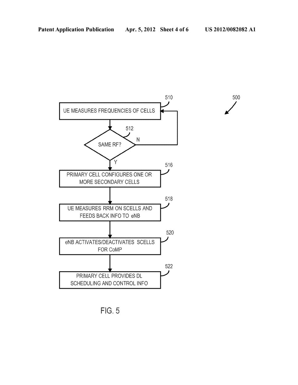 FRAMEWORK FOR COORDINATED MULTIPOINT TRANSMISSION BASED ON A MULTICELL     MAC/RRC DESIGN - diagram, schematic, and image 05