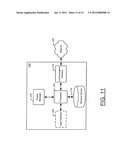 Method and Apparatus for Facilitating Relay Node Communications diagram and image