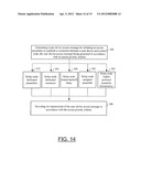 Method and Apparatus for Facilitating Relay Node Communications diagram and image