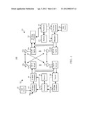 METHOD AND APPARATUS FOR IMPLICIT SCELL DEACTIVATION IN A WIRELESS     COMMUNICATION SYSTEM diagram and image